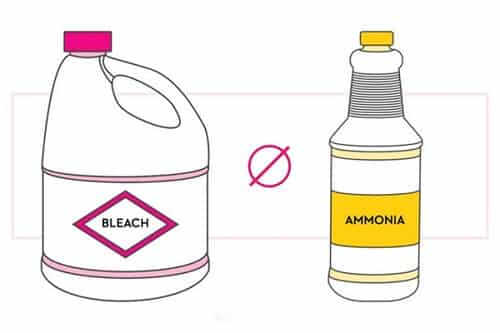 Amoniac được sử dụng trong các phản ứng hóa học và giúp lấy đi vết trầy xướt không đáng có của bề mặt nhôm kính